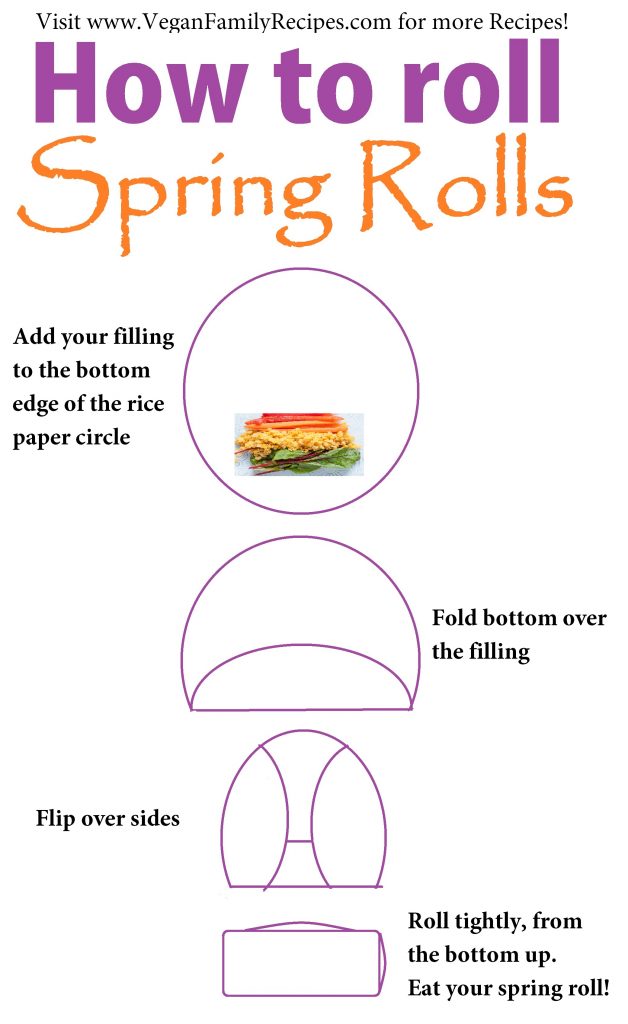 How to roll spring rolls step by step