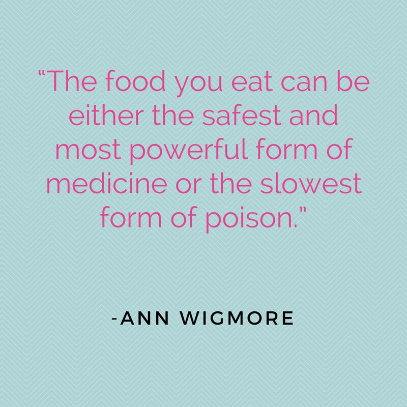 Vegan Quote, Healthy Living, Healthy food quote - VeganFamilyRecipes.com - Ann Wigmore